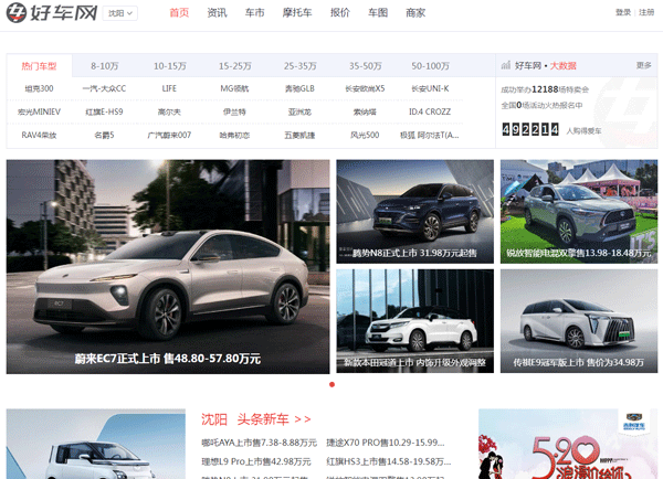 好車網